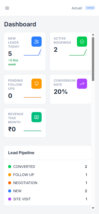 Digivenue dashboard on a phone — leads, bookings, conversion rate, lead pipeline