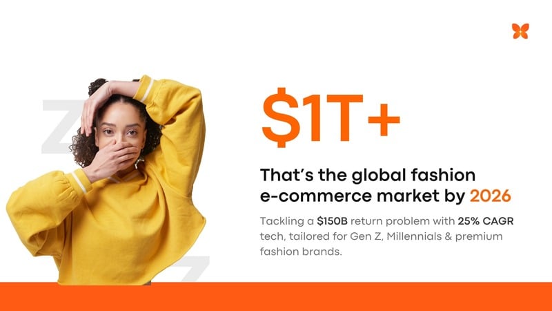Styyle.AI pitch slide — "$1T+ global fashion e-commerce market by 2026"
